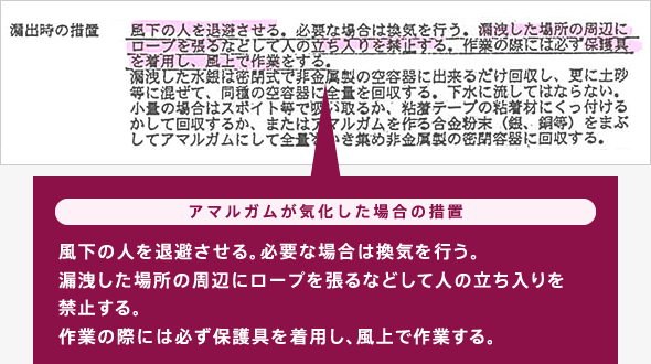 アマルガムが気化した場合の措置:風下の人を退避させる。必要な場合は換気を行う。漏洩した場所の周辺にロープを張るなどして人の立ち入りを禁止する。作業の際には必ず保護具を着用し、風上で作業する。