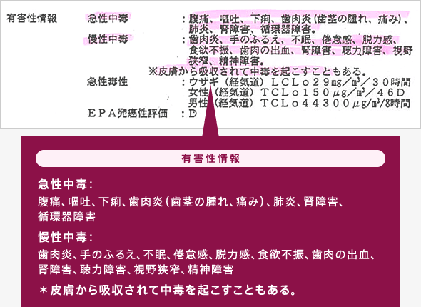 有害性情報:皮膚から吸収されて中毒を起こすこともある。