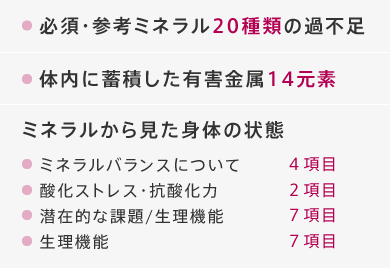 必須・参考ミネラル20種類の過不足、体内に蓄積した有害金属14元素、ミネラルから見た身体の状態