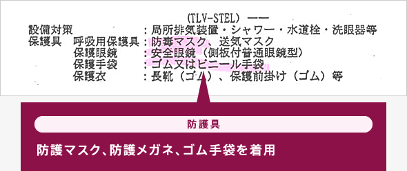 防護具：防護マスク、防護メガネ、ゴム手袋を着用