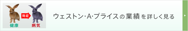 ウェストン・A・プライスの業績を詳しく見る