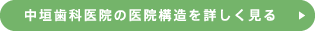 中垣歯科医院の医院構造を詳しく見る