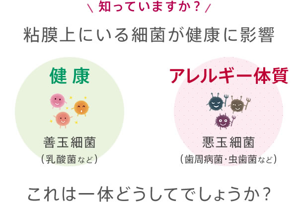 粘膜上にいる細菌が健康に影響。これは一体どうしてでしょうか？