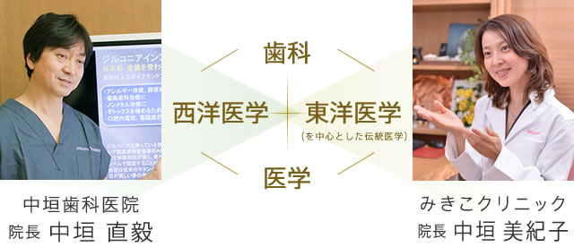 中垣歯科医院では、併設のみきこクリニックと連携して、歯科と医科、西洋医学と東洋医学を融合した医科歯科連携治療を行っています。