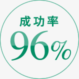 成功率96%